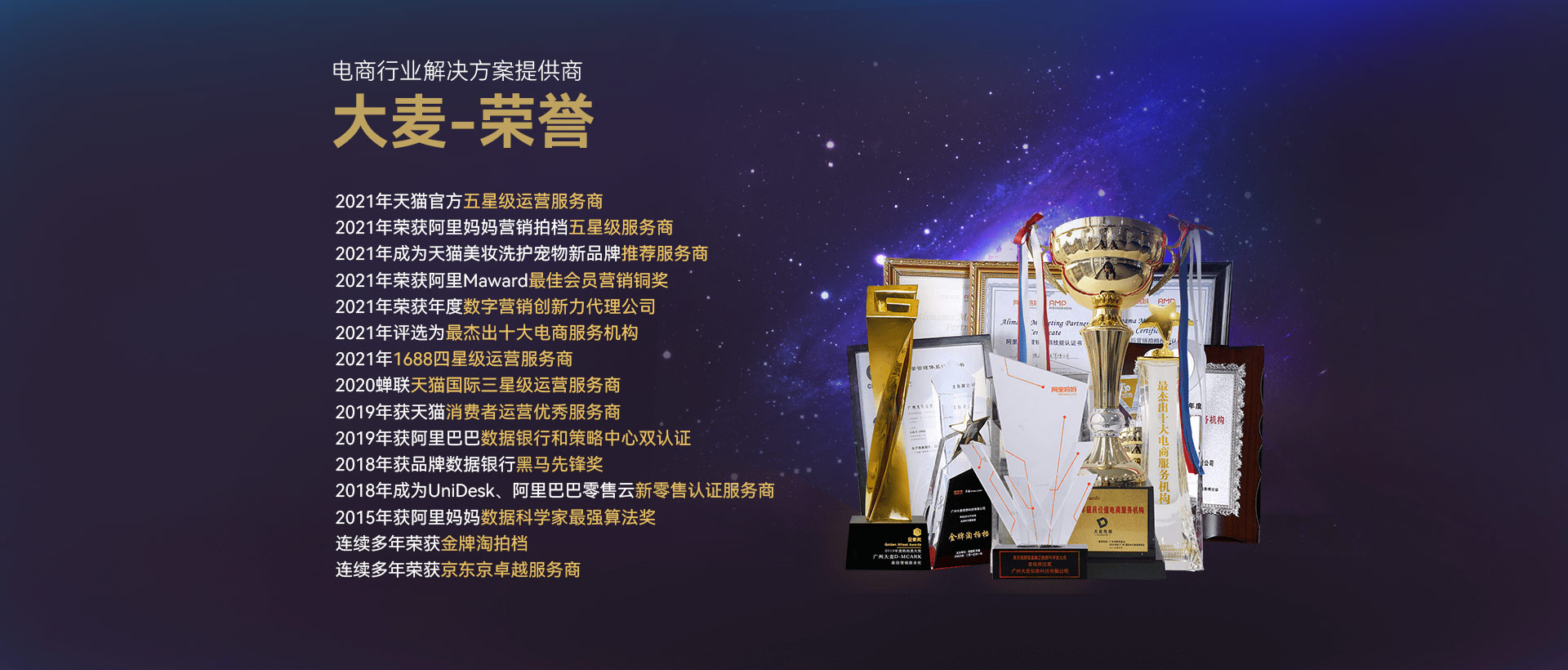 店鋪分析,店鋪診斷