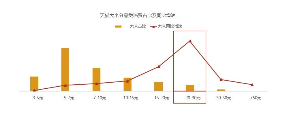 廣州大麥電商 廣州大麥電商