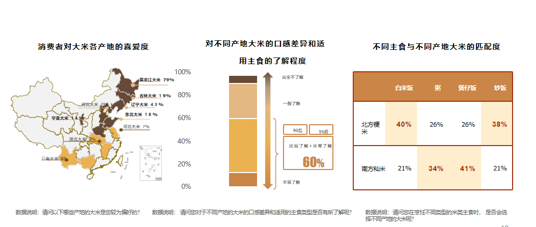 廣州大麥電商 廣州大麥電商