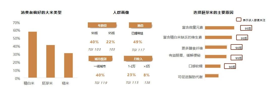 廣州大麥電商 廣州大麥電商