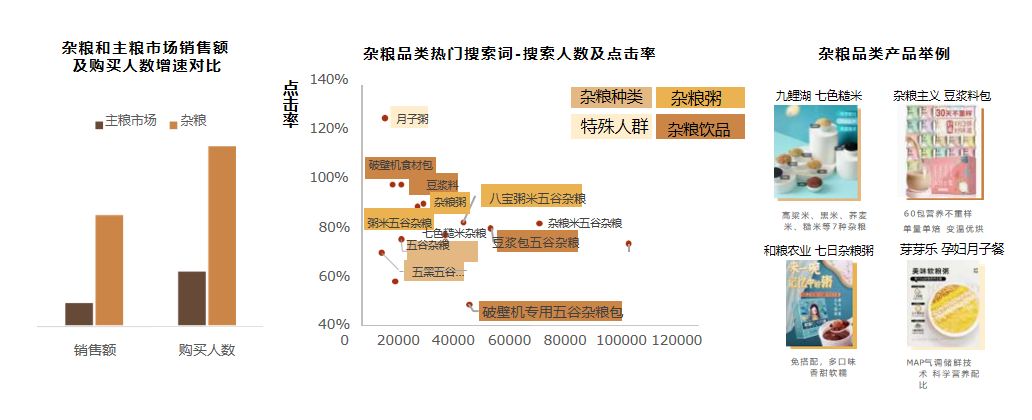 廣州大麥電商 廣州大麥電商