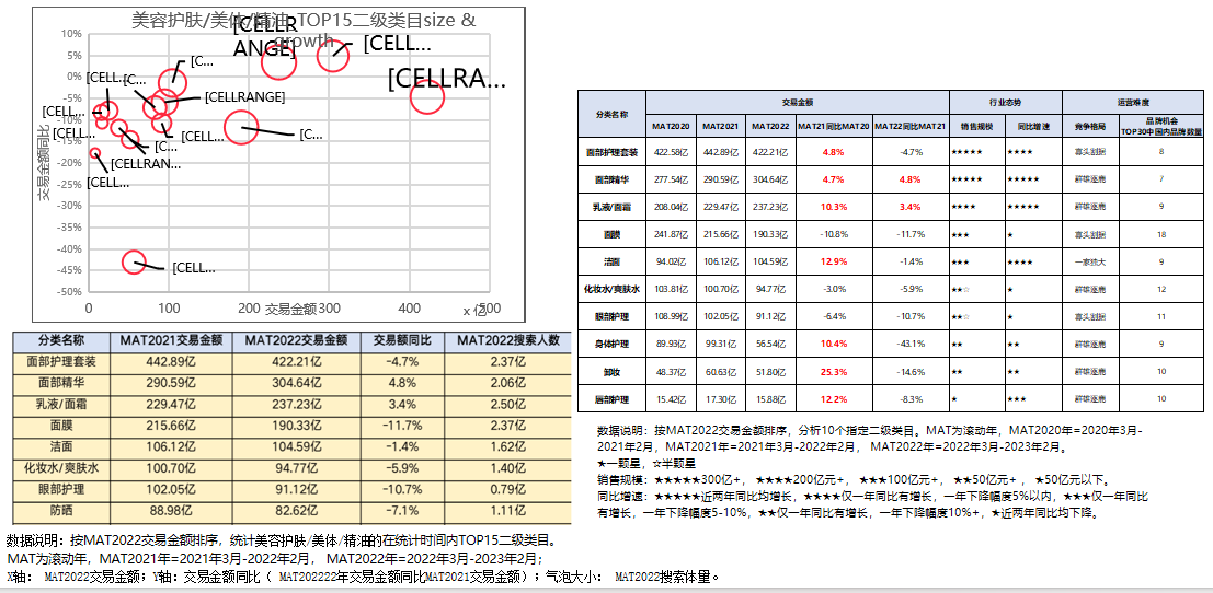 廣州大麥 廣州大麥