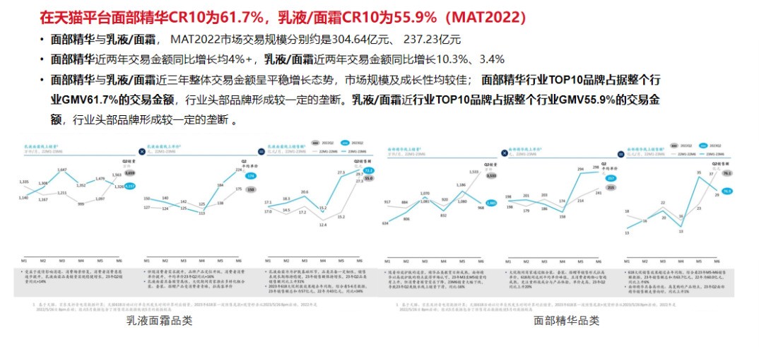 廣州大麥 廣州大麥