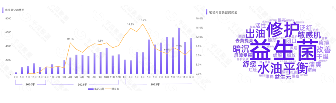 廣州大麥 廣州大麥