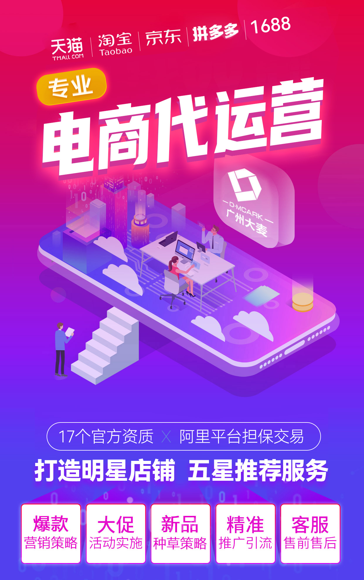 電商代運(yùn)營