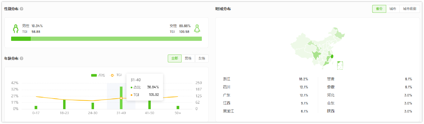 廣州大麥電商 廣州大麥電商