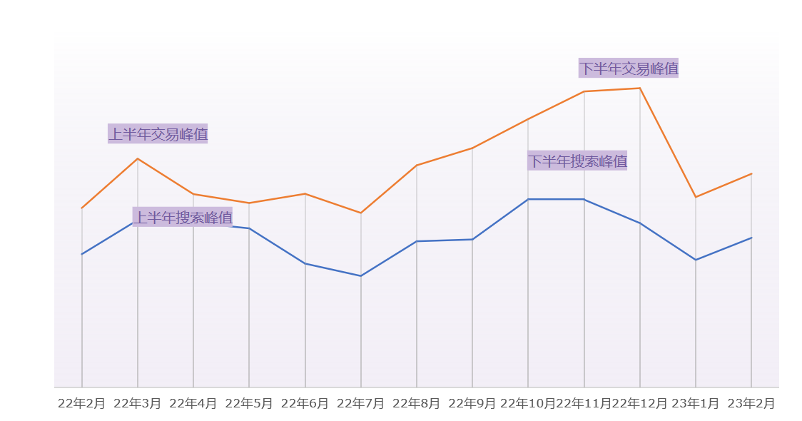 廣州大麥電商 廣州大麥電商