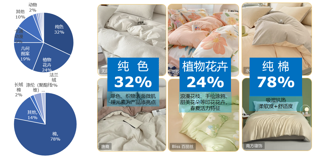 廣州大麥 廣州大麥