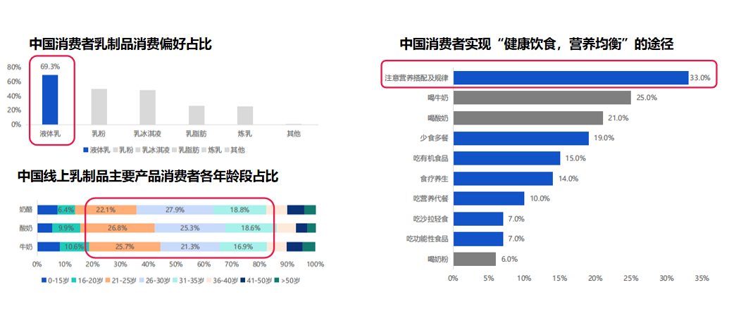 天貓代運(yùn)營 天貓代運(yùn)營