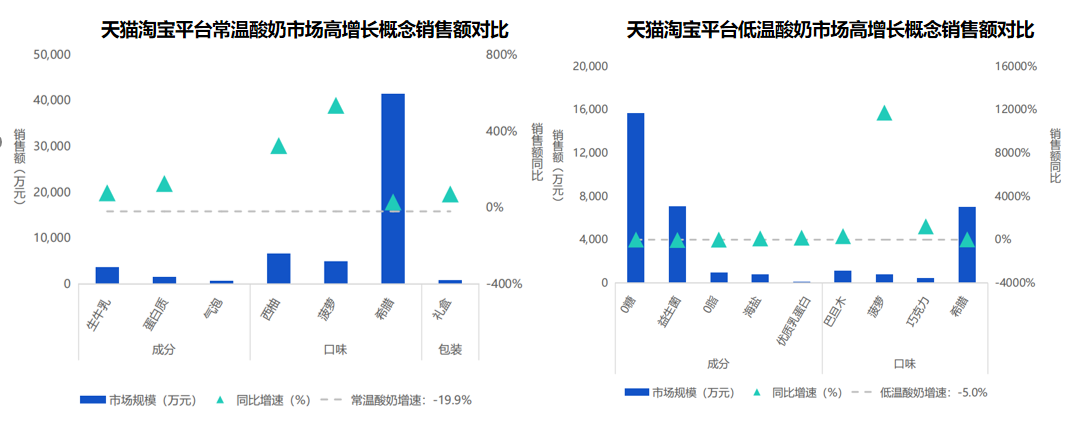 天貓代運(yùn)營 天貓代運(yùn)營