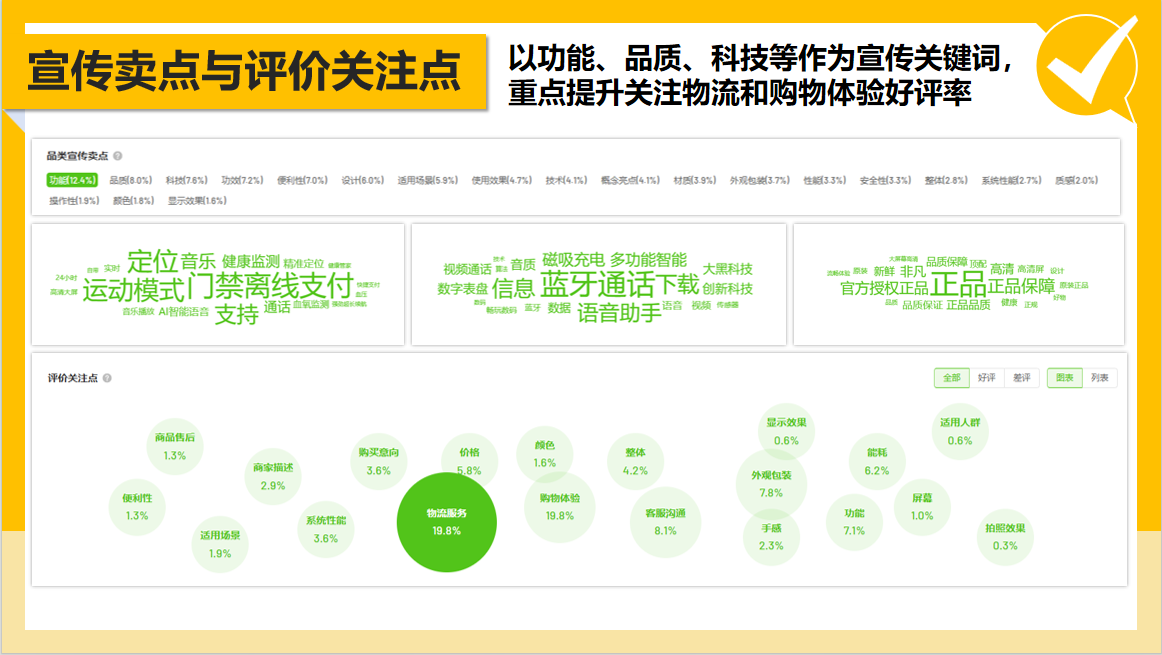 廣州大麥 廣州大麥