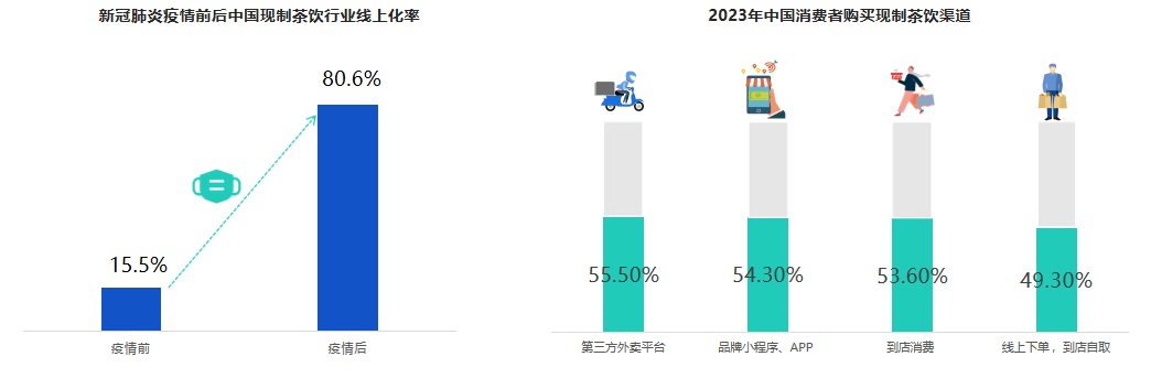 廣州大麥電商 廣州大麥電商